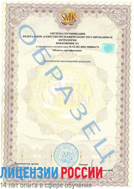 Образец сертификата соответствия (приложение) Нижний Тагил Сертификат ISO 22000